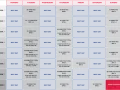 Tabela z planem treningowym na 8 tygodni. Zawiera dni odpoczynku i ćwiczenia o różnej intensywności, np. trening na siłowni.