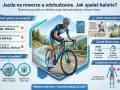 Rowerzysta na malowniczej trasze. Godzina jazdy na rowerze spala 400-700 kcal, zależnie od tempa i terenu.