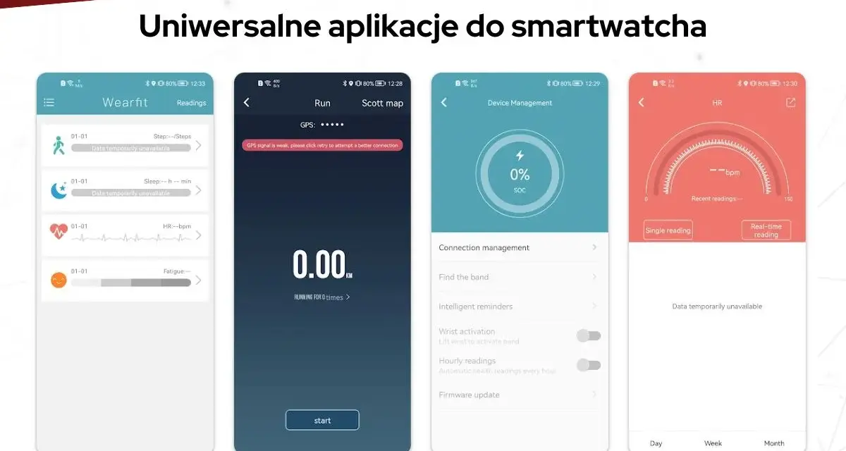 Aplikacja na smartbanda po polsku: przegląd funkcji Wearfit, biegania, zarządzania urządzeniem i pomiaru tętna.