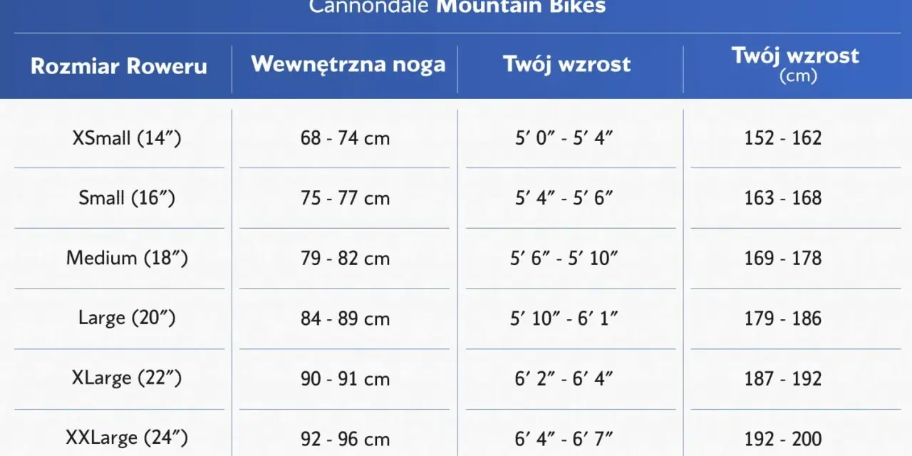 Tabela rozmiarów rowerów Cannondale. Sprawdź, jaki rower 23 cale na jaki wzrost będzie najlepszy, od XSmall (14") do XXLarge (24").