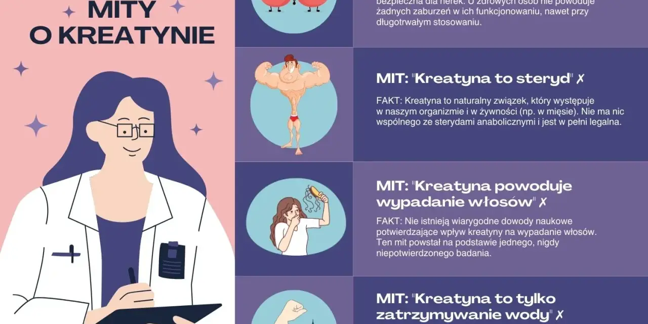 Kreatyna dla kobiet: obalamy mity o niszczeniu nerek, sterydach, wypadaniu włosów i zatrzymywaniu wody. Zwiększa masę mięśniową i siłę.