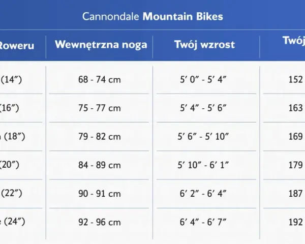 Tabela rozmiarów rowerów Cannondale. Sprawdź, jaki rower 23 cale na jaki wzrost będzie najlepszy, od XSmall (14") do XXLarge (24").