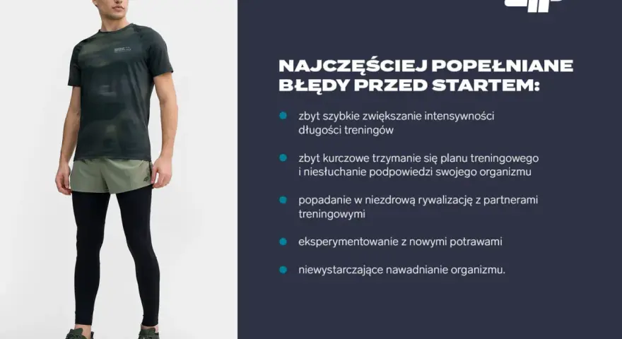 Mężczyzna w stroju sportowym, przygotowujący się do treningu do maratonu. Obok lista najczęstszych błędów popełnianych przed startem.