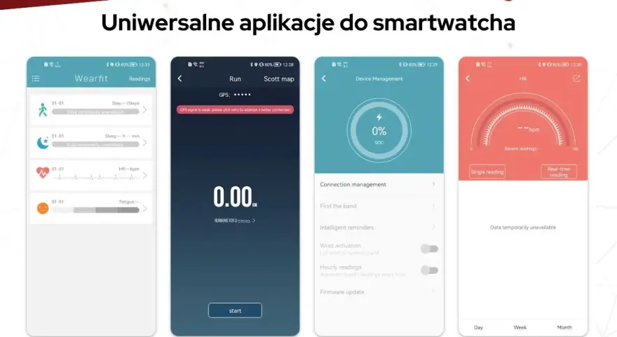 Aplikacja na smartbanda po polsku: przegląd funkcji Wearfit, biegania, zarządzania urządzeniem i pomiaru tętna.