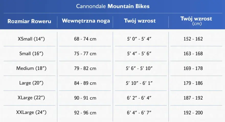 Tabela rozmiarów rowerów Cannondale. Sprawdź, jaki rower 23 cale na jaki wzrost będzie najlepszy, od XSmall (14") do XXLarge (24").
