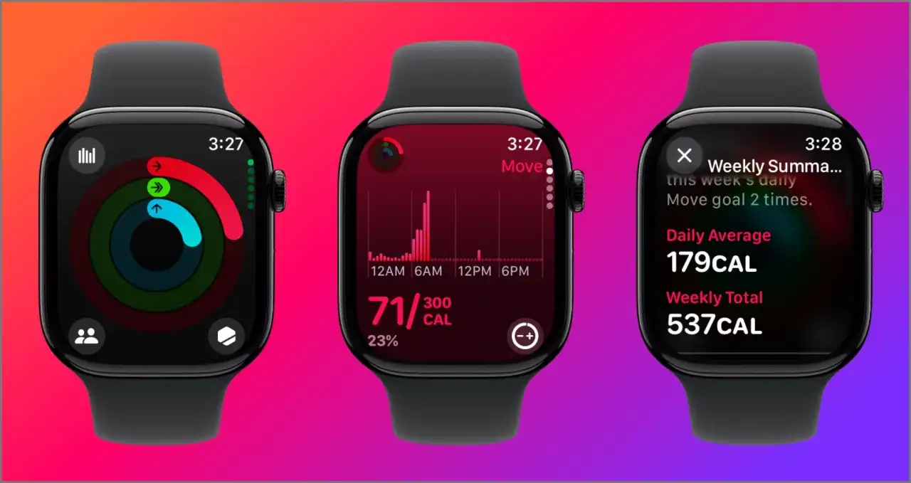 Trzy ekrany Apple Watch pokazują aktywność: pierścienie aktywności, wykres spalonych kalorii i podsumowanie tygodniowe. Czy Apple Watch dobrze liczy kalorie? Dane sugerują, że tak.